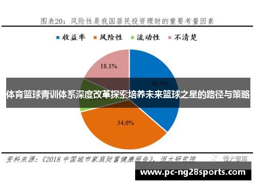 体育篮球青训体系深度改革探索培养未来篮球之星的路径与策略