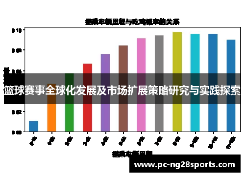 篮球赛事全球化发展及市场扩展策略研究与实践探索