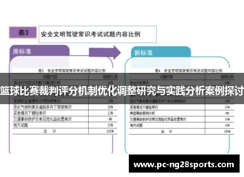 篮球比赛裁判评分机制优化调整研究与实践分析案例探讨