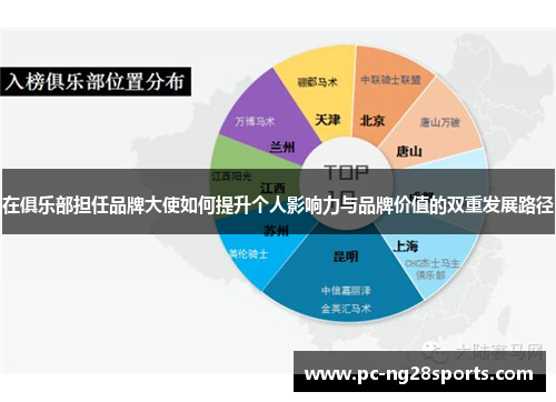 在俱乐部担任品牌大使如何提升个人影响力与品牌价值的双重发展路径