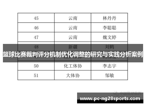 篮球比赛裁判评分机制优化调整的研究与实践分析案例