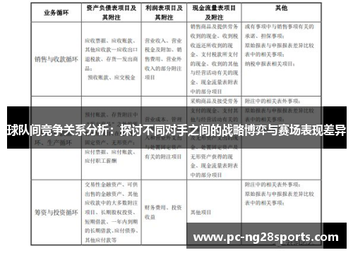 球队间竞争关系分析：探讨不同对手之间的战略博弈与赛场表现差异