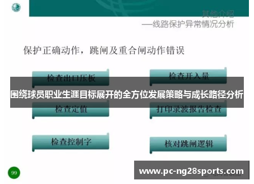 围绕球员职业生涯目标展开的全方位发展策略与成长路径分析