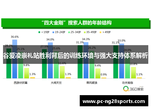 谷爱凌崇礼站胜利背后的训练环境与强大支持体系解析