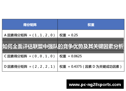 如何全面评估联盟中强队的竞争优势及其关键因素分析