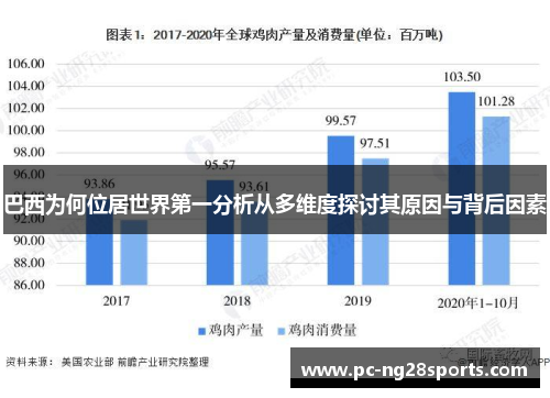 巴西为何位居世界第一分析从多维度探讨其原因与背后因素 巴西为何位居世界第一分析从多维度探讨其原因与背后因素