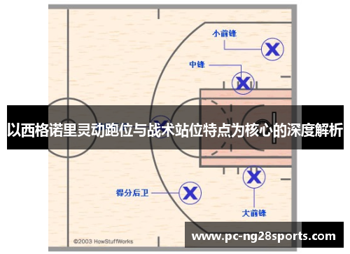 以西格诺里灵动跑位与战术站位特点为核心的深度解析