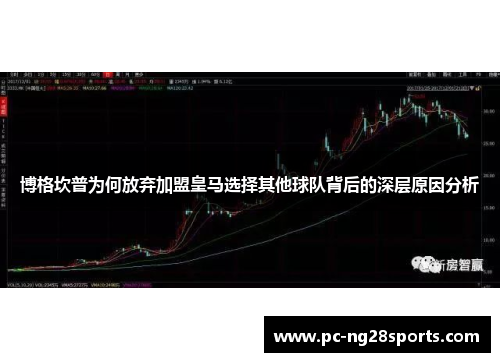 博格坎普为何放弃加盟皇马选择其他球队背后的深层原因分析 博格坎普为何放弃加盟皇马选择其他球队背后的深层原因分析