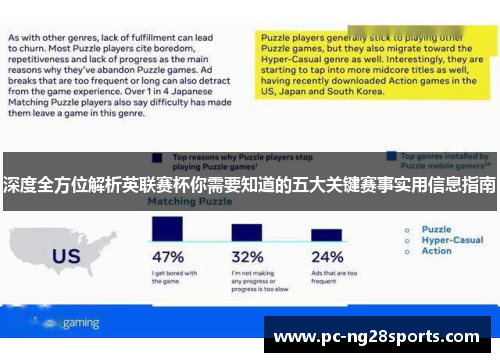 深度全方位解析英联赛杯你需要知道的五大关键赛事实用信息指南