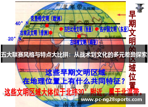 五大联赛风格与特点大比拼：从战术到文化的多元差异探索
