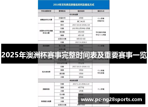 2025年澳洲杯赛事完整时间表及重要赛事一览