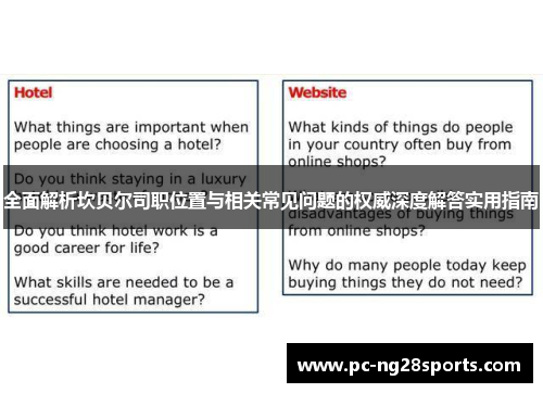 全面解析坎贝尔司职位置与相关常见问题的权威深度解答实用指南