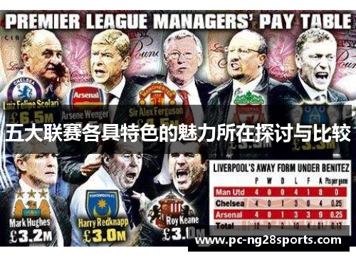 五大联赛各具特色的魅力所在探讨与比较 五大联赛各具特色的魅力所在探讨与比较