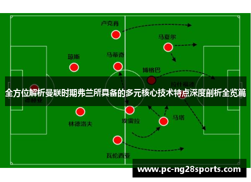 全方位解析曼联时期弗兰所具备的多元核心技术特点深度剖析全览篇