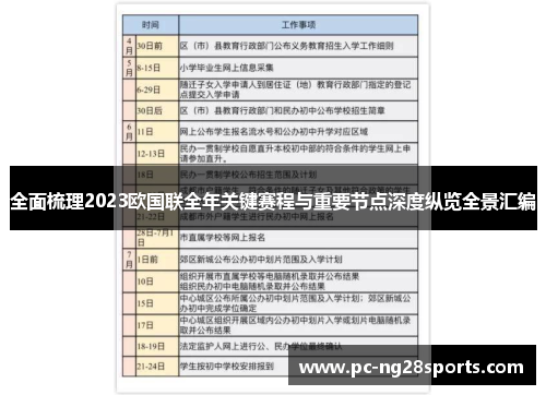 全面梳理2023欧国联全年关键赛程与重要节点深度纵览全景汇编