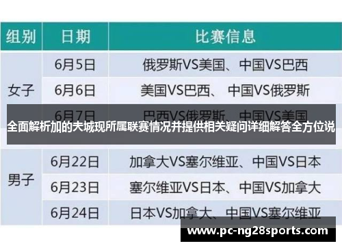 全面解析加的夫城现所属联赛情况并提供相关疑问详细解答全方位说