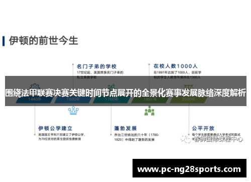 围绕法甲联赛决赛关键时间节点展开的全景化赛事发展脉络深度解析