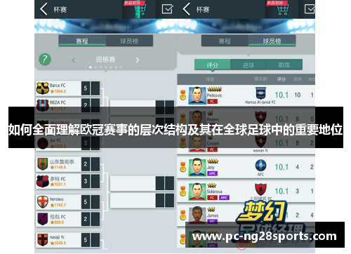 如何全面理解欧冠赛事的层次结构及其在全球足球中的重要地位 如何全面理解欧冠赛事的层次结构及其在全球足球中的重要地位