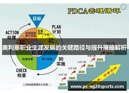 奥利塞职业生涯发展的关键路径与提升策略解析 奥利塞职业生涯发展的关键路径与提升策略解析