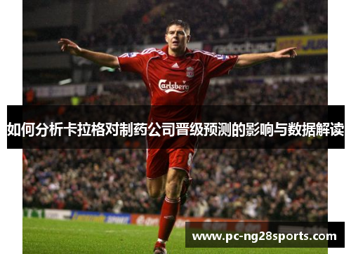 如何分析卡拉格对制药公司晋级预测的影响与数据解读