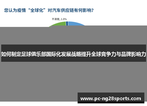 如何制定足球俱乐部国际化发展战略提升全球竞争力与品牌影响力