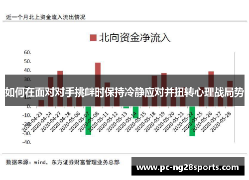 如何在面对对手挑衅时保持冷静应对并扭转心理战局势 如何在面对对手挑衅时保持冷静应对并扭转心理战局势