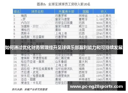 如何通过优化财务管理提升足球俱乐部盈利能力和可持续发展