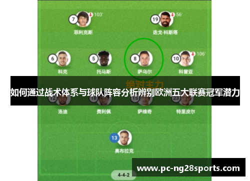 如何通过战术体系与球队阵容分析辨别欧洲五大联赛冠军潜力