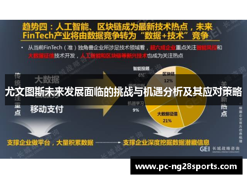 尤文图斯未来发展面临的挑战与机遇分析及其应对策略 尤文图斯未来发展面临的挑战与机遇分析及其应对策略