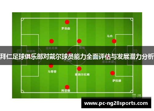 拜仁足球俱乐部对戴尔球员能力全面评估与发展潜力分析 拜仁足球俱乐部对戴尔球员能力全面评估与发展潜力分析
