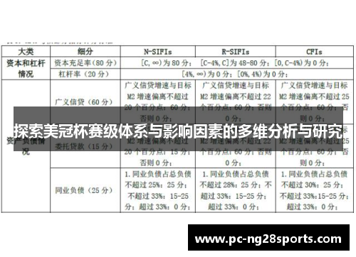 探索美冠杯赛级体系与影响因素的多维分析与研究